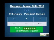 Spilforslag: FC Barcelona – Paris Saint-Germain – 2. kvartfinale