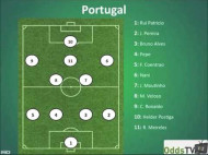 EM 2012: Danmark – Portugal – Spil på 1X